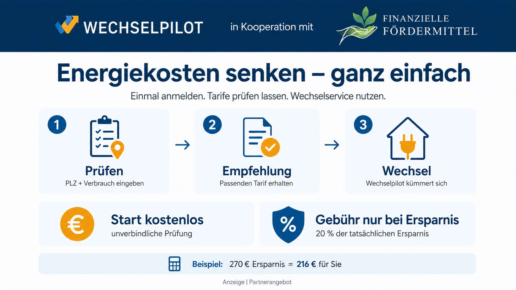 Energiekosten senken mit Wechselpilot Infografik: Energiekosten senken mit Wechselpilot in drei einfachen Schritten