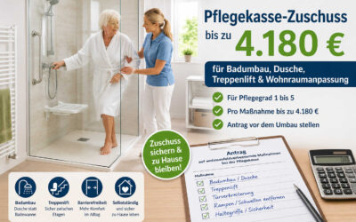 Pflegekasse-Zuschuss 4.180 €: Badumbau beantragen