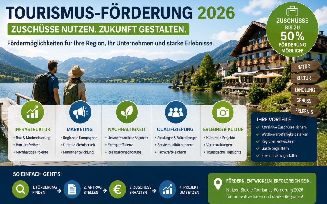 Tourismus-Förderung 2026 – Zuschüsse nutzen