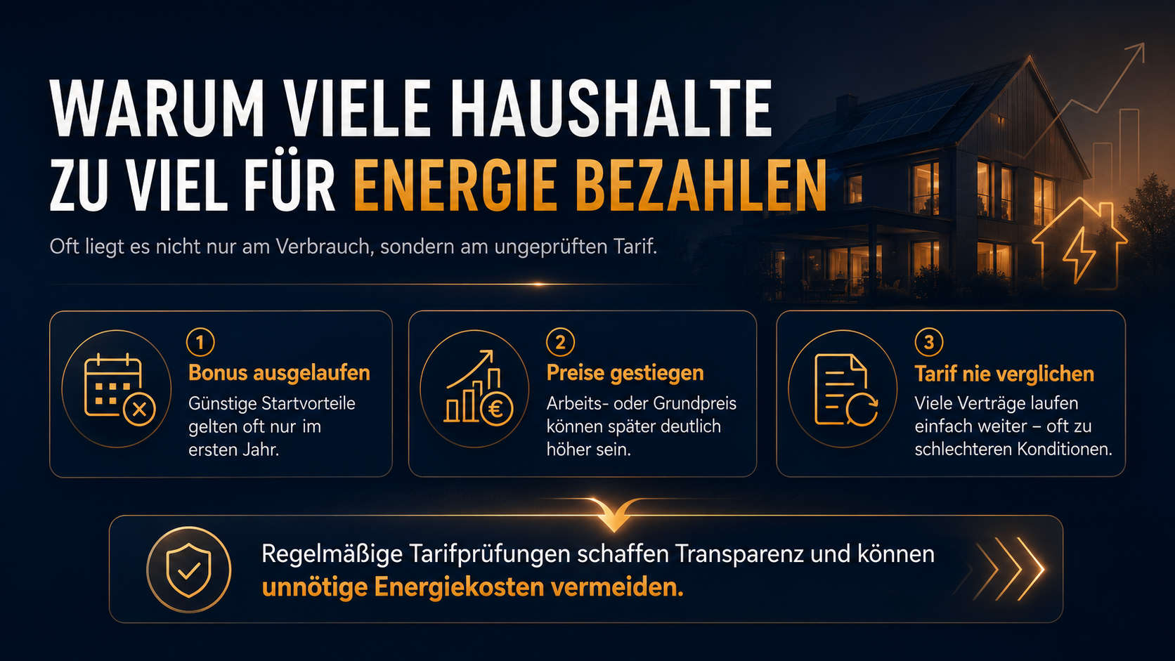 Infografik zu ausgelaufenen Boni, gestiegenen Preisen und lange nicht geprüften Strom- und Gastarifen